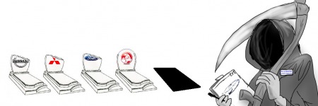 car industry
