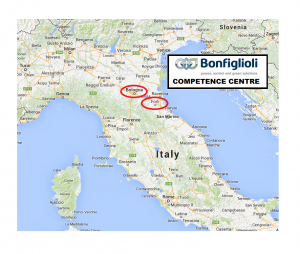 Bonfiglioli Competence Centre